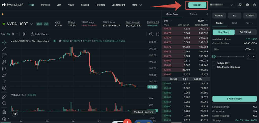 Как инвестировать в акции США из России?