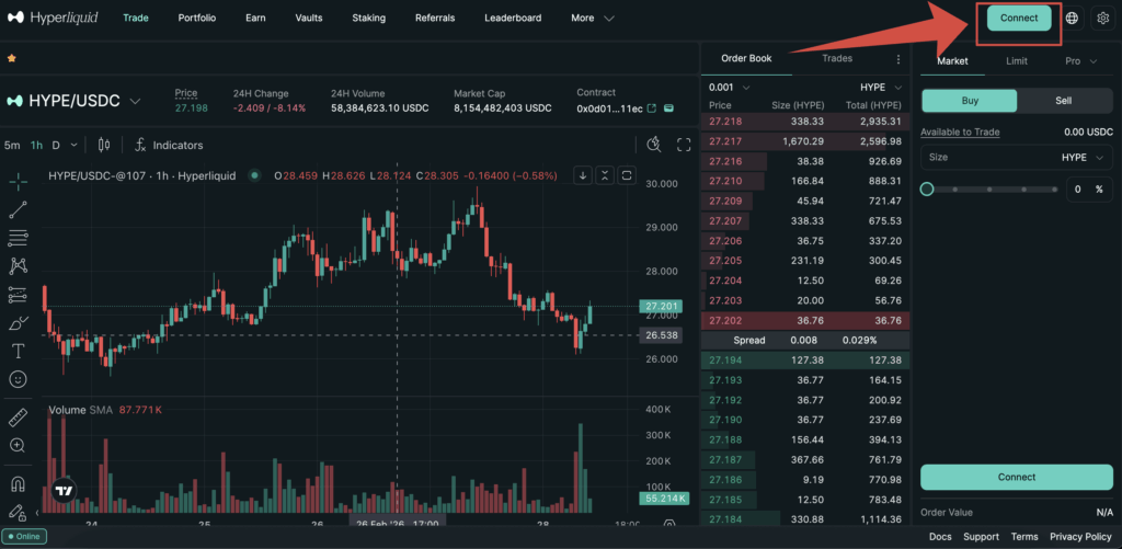 Как инвестировать в акции США из России?